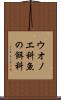 ウオノエ科 Scroll