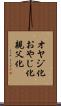 オヤジ化 Scroll