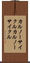 カルノーサイクル Scroll
