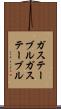 ガステーブル Scroll