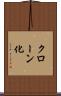 クローン化 Scroll