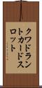 クワドラントカードスロット Scroll
