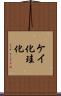 ケイ化 Scroll