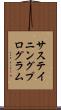 サステイニングプログラム Scroll