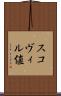 スコヴィル値 Scroll