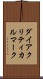 ダイアクリティカルマーク Scroll