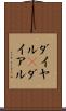 ダイヤル(P) Scroll