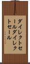 ダイレクトセール Scroll