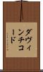 ダ・ヴィンチ・コード Scroll
