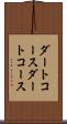 ダートコース Scroll