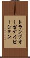 トランプ・オーガナイゼーション Scroll