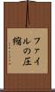 ファイルの圧縮 Scroll