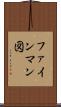 ファインマン図 Scroll