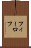 フィーロフ Scroll