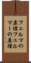 フェルマの原理 Scroll