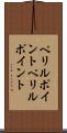 ペリルポイント Scroll