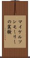 マイケルソンモーリーの実験 Scroll
