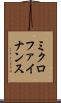 ミクロファイナンス Scroll