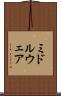 ミドルウェア Scroll