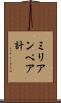 ミリアンペア計 Scroll