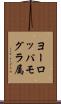 ヨーロッパモグラ属 Scroll