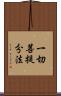 一切菩提分法 Scroll