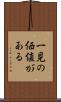 一見の価値がある Scroll