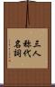 三人称代名詞 Scroll