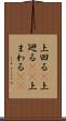 上回る(P) Scroll