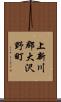 上新川郡大沢野町 Scroll