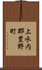 上水内郡豊野町 Scroll