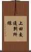 上田交通別所線 Scroll