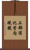 上部消化管内視鏡 Scroll