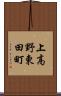 上高野東田町 Scroll