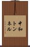 中和トンネル Scroll