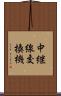 中継線交換機 Scroll