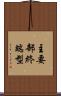 主要部終端型 Scroll