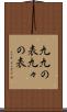 九九の表 Scroll