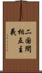 二国間相互主義 Scroll