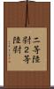 二等陸尉 Scroll