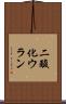 二酸化ウラン Scroll