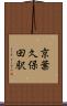 京葉久保田駅 Scroll