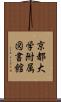 京都大学附属図書館 Scroll