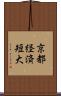京都経済短大 Scroll
