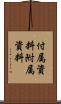 付属資料 Scroll