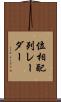 位相配列レーダー Scroll