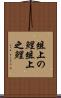俎上の鯉 Scroll