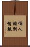 個人識別情報 Scroll