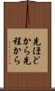 先ほどから Scroll