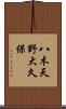 八木天野大久保 Scroll